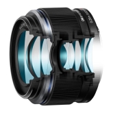 Produs