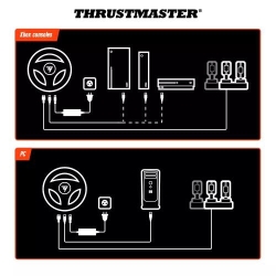 Thrustmaster T598-X Wheel and Pedals for Xbox/PC