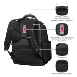 Wenger Tool Backpack Pro, 17